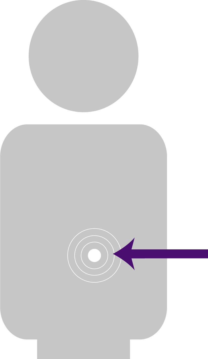 Risk Assessment Test - Circle Clipart (822x1415), Png Download