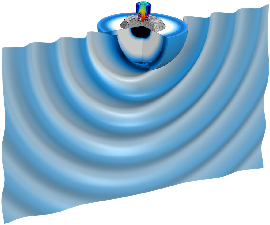A Visualization Of The Sound Emission Of A Tonpilz - Illustration Clipart (1000x1000), Png Download