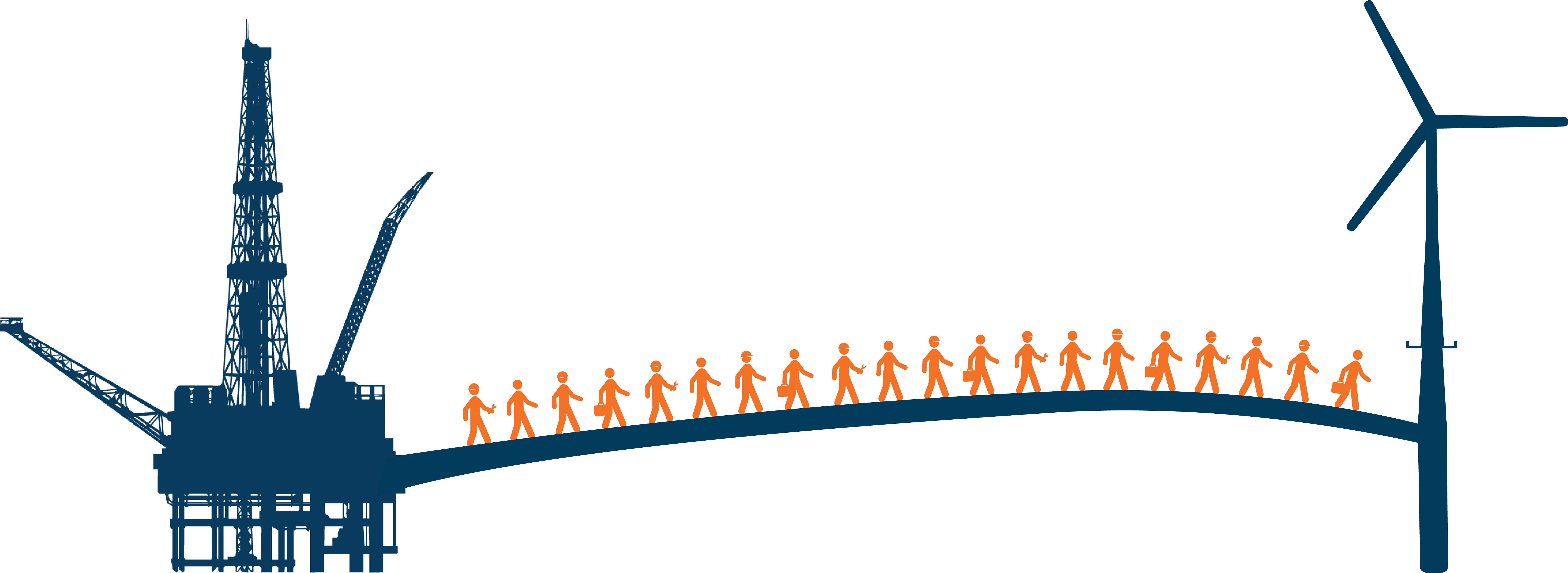 Energy Transition Requires Training Of Personnel Clipart (7336x2679), Png Download