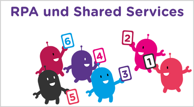 Rpa Und Shared Services 6 Gute Gründe, Auf Automatisierung - Rpa Shared Services Clipart (767x426), Png Download
