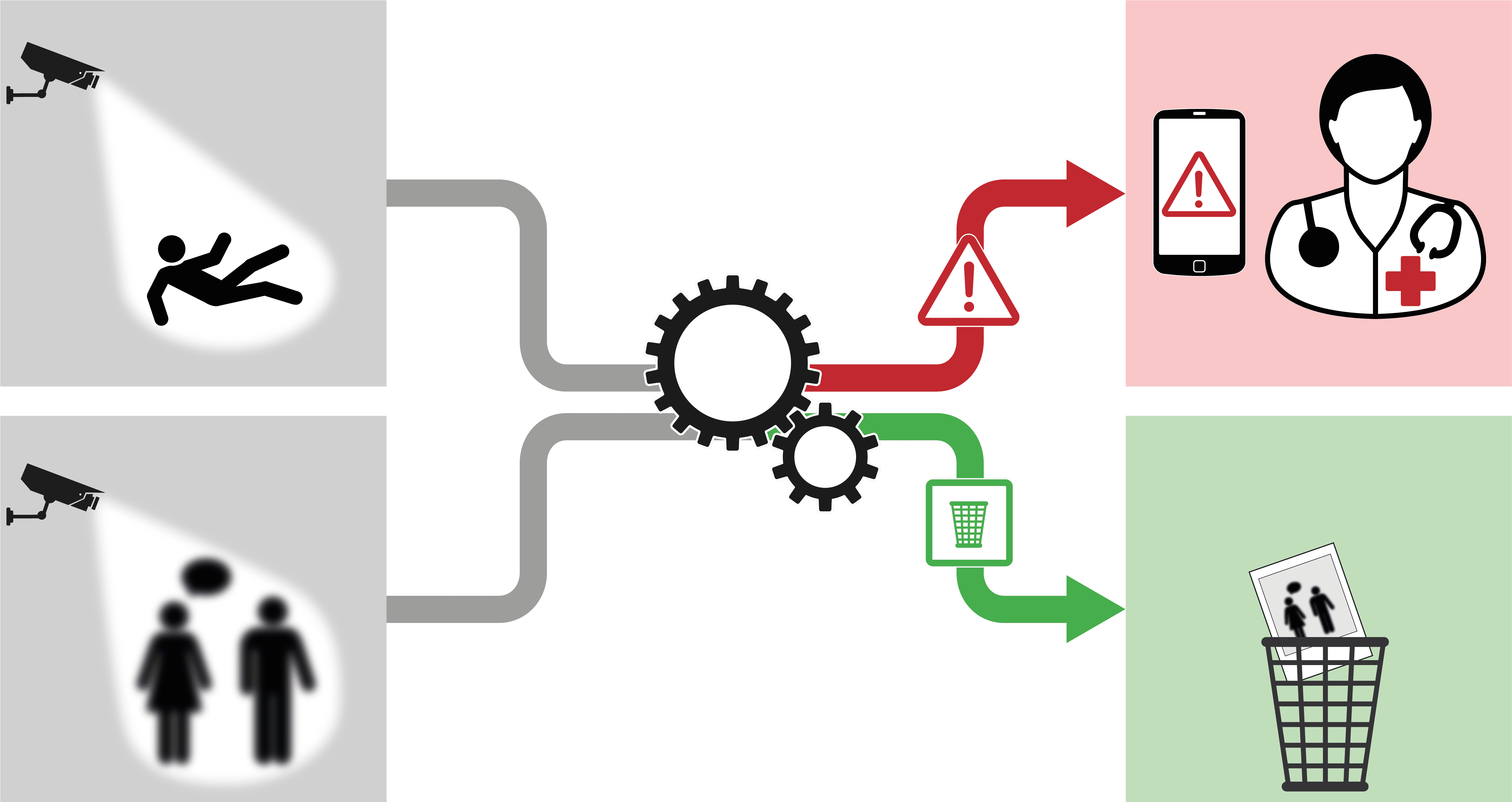 Motivation And Setup - Graphic Design Clipart (5552x3030), Png Download