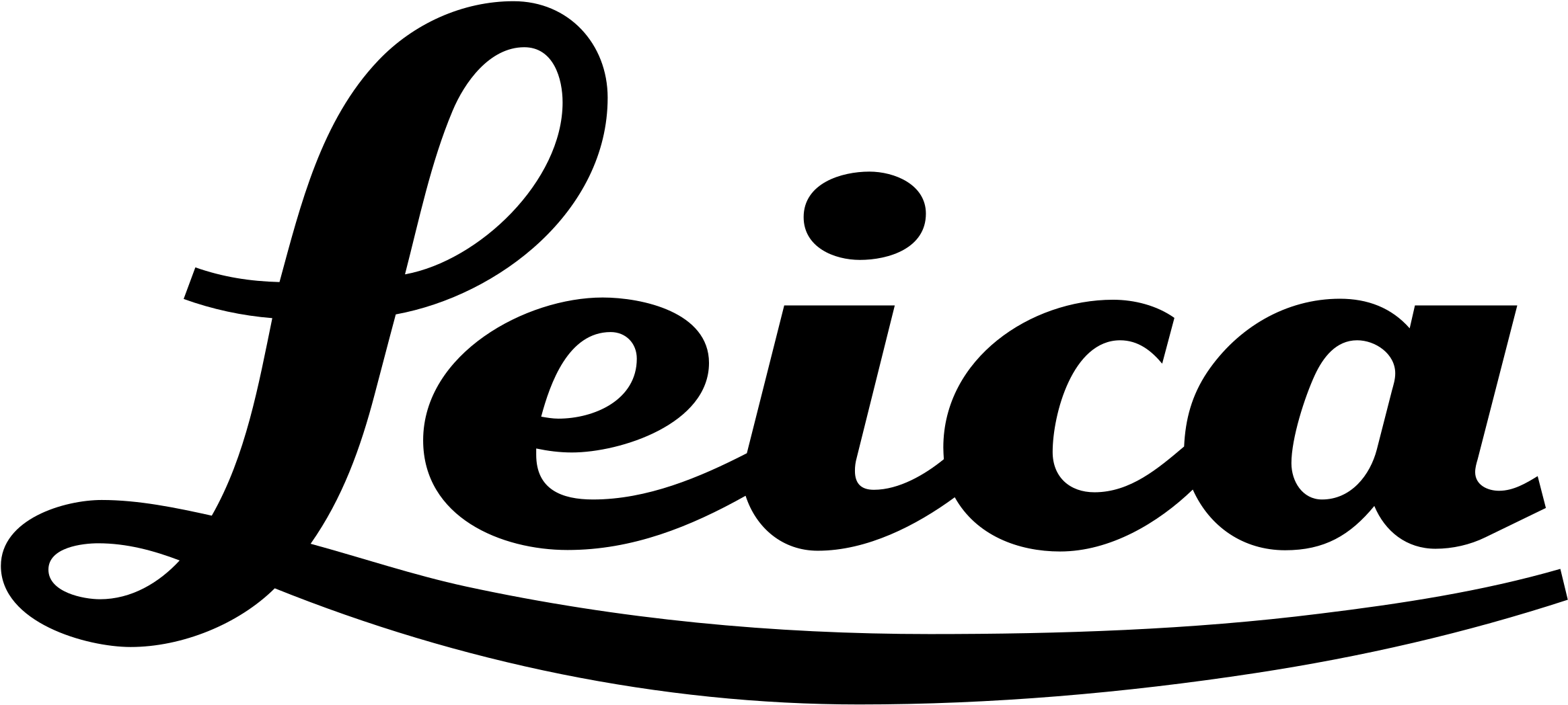 Leica Logo Png Transparent - Logo Leica Clipart (2331x1049), Png Download