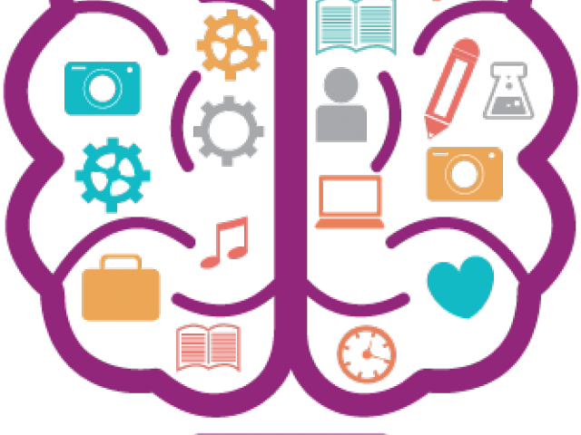 Mind Clipart Thought Process - Learning Brain Clipart Png Transparent Png (640x480), Png Download