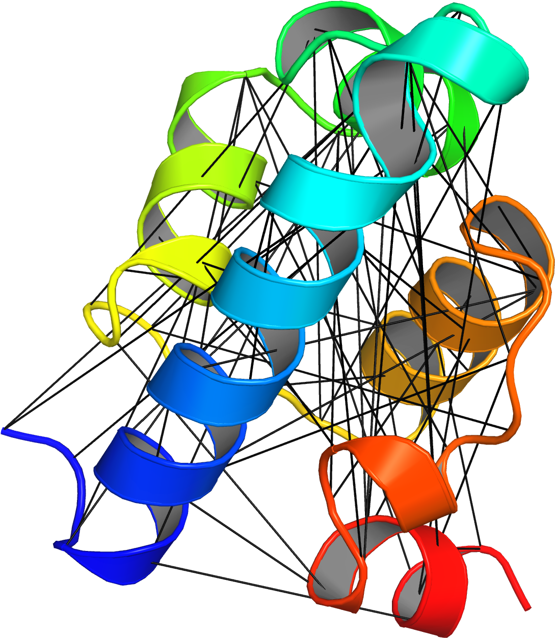 Automatic Feature Selection In Markov State Models - Illustration Clipart (1800x1800), Png Download