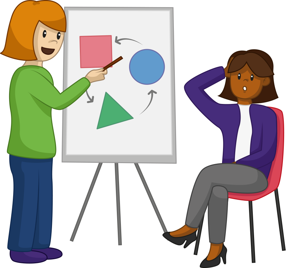 Process Bliss Empowers The People Performing The Process Clipart (913x856), Png Download