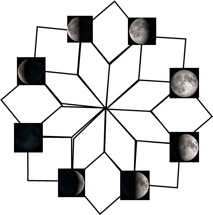 I'm Not A Graphic Creator By Any Means But I Wanted Clipart (738x741), Png Download