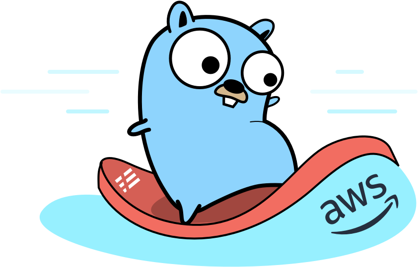 With The Recentish Support Of Go On Aws Lambda I Began Clipart (1480x640), Png Download