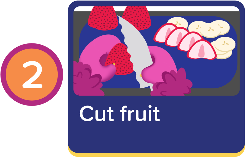 Pbjburrito The Plan For Overview-02 Clipart (1000x655), Png Download