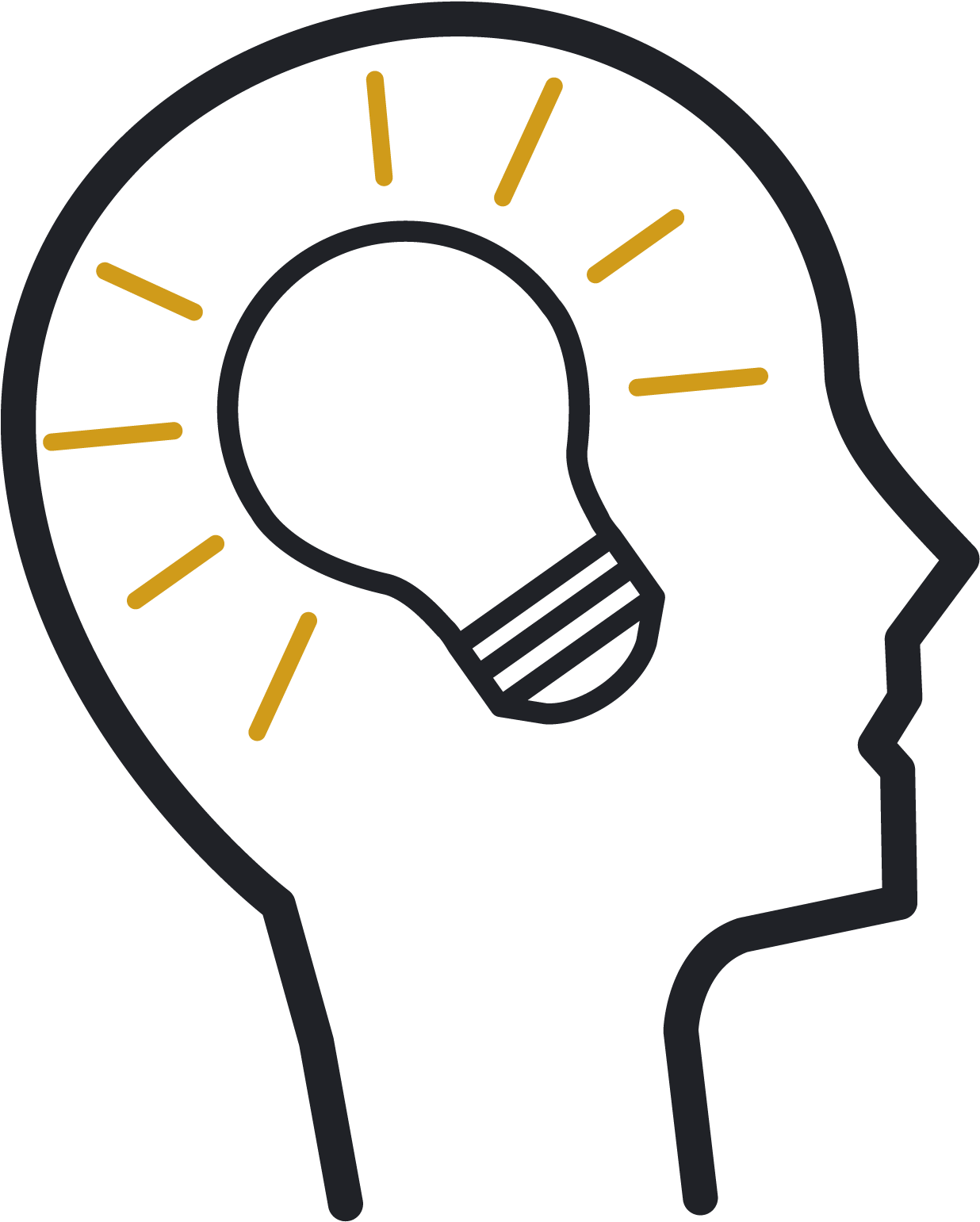 Mindfulness Pioneers Clipart (1600x1600), Png Download