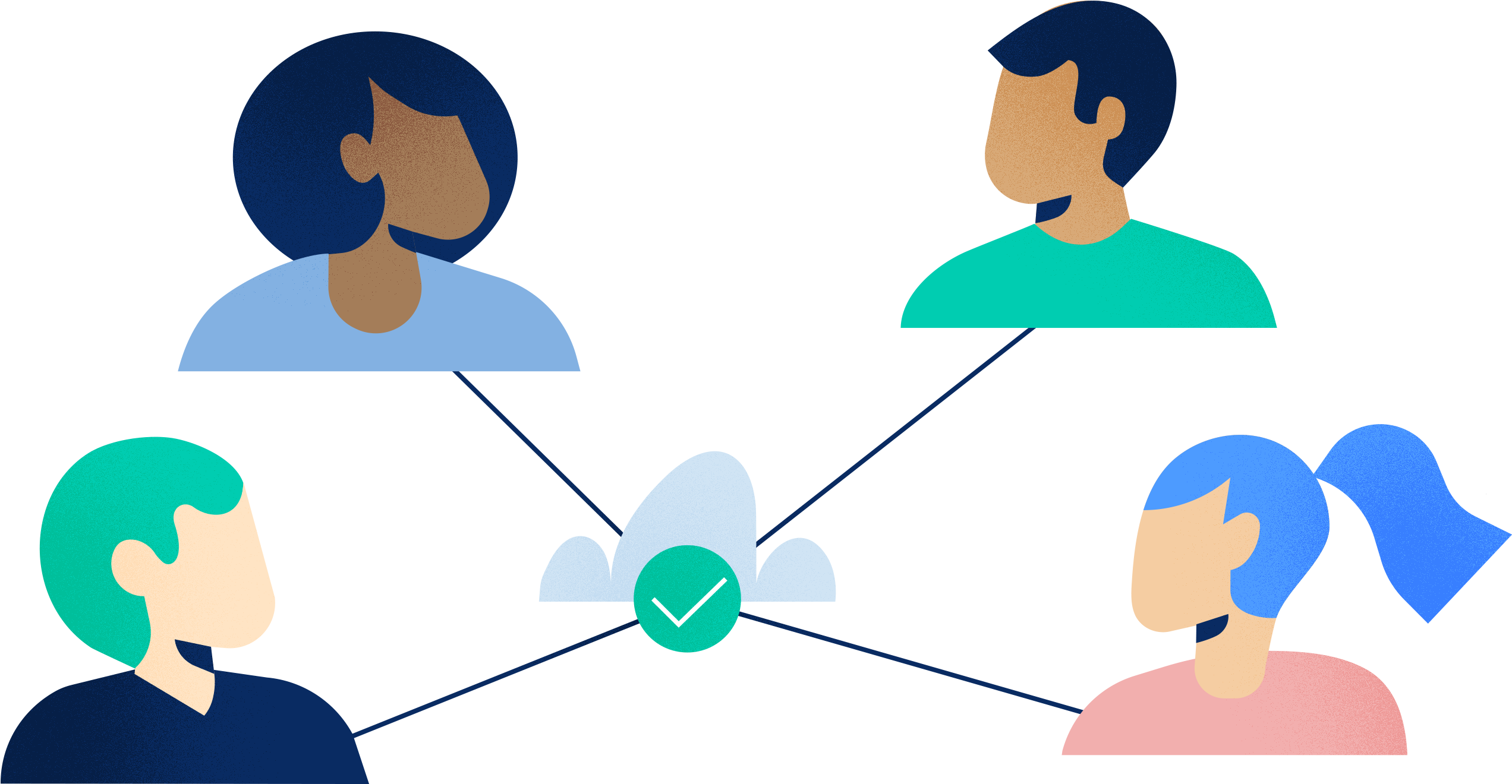 Onboarding Remote Workers Clipart (3000x1500), Png Download