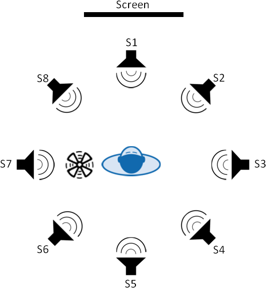 Research Findings With Ewindscreen Binaural Clipart (581x615), Png Download