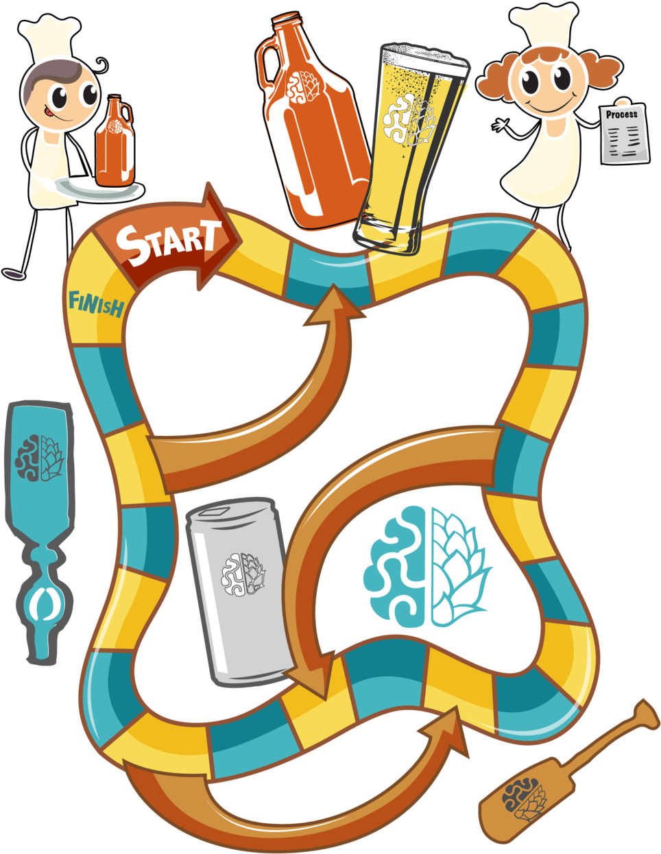 From Start To Finish, You'll Love Our Brewery Tours Clipart (1000x1265), Png Download