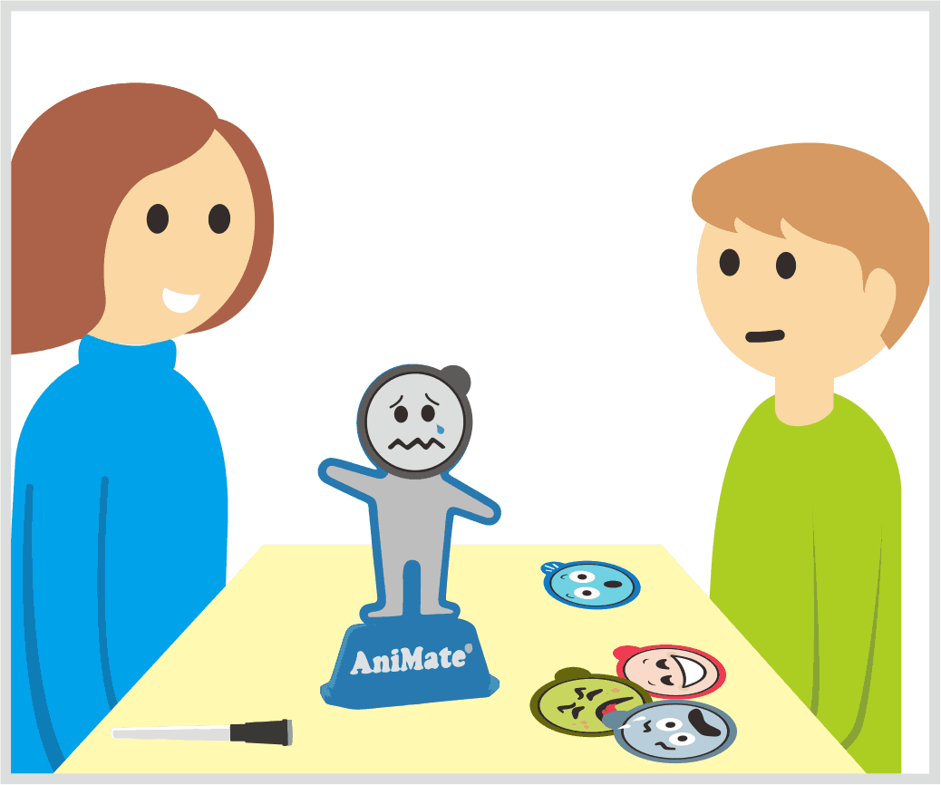 Position Several Emotion Pictograms In Front Of The - Meteo 3 Clipart (1038x866), Png Download