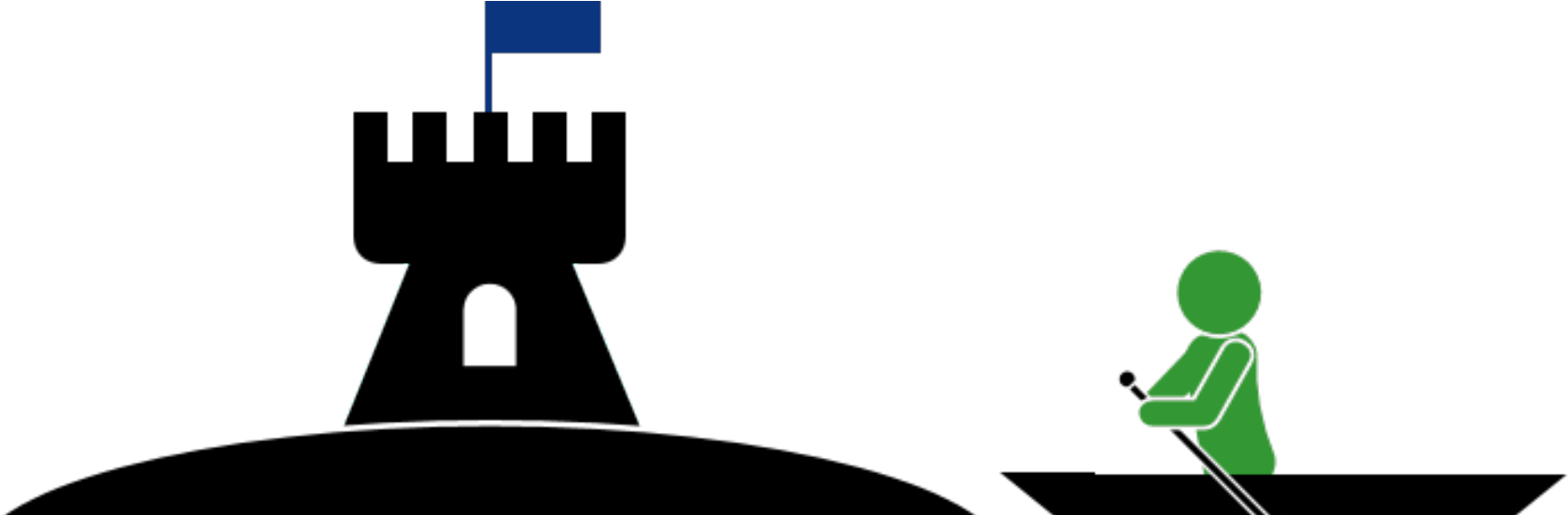 Devops Is Not A Team, It's A Culture - Illustration Clipart (1838x551), Png Download