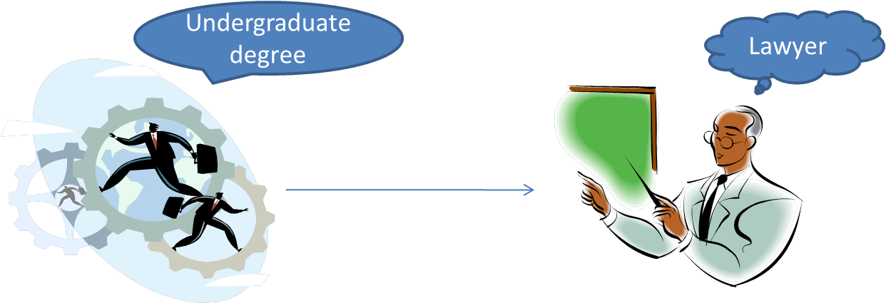 In My Opinion There Are Two Ways To Do This Clipart (1241x432), Png Download