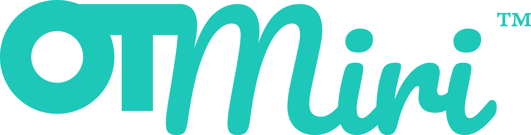 Ot Miri Ot Miri - Management Clipart (2029x518), Png Download