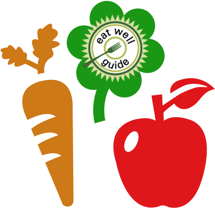 Eat Sustainable Food - Animal Logos For Gym Clipart (732x769), Png Download