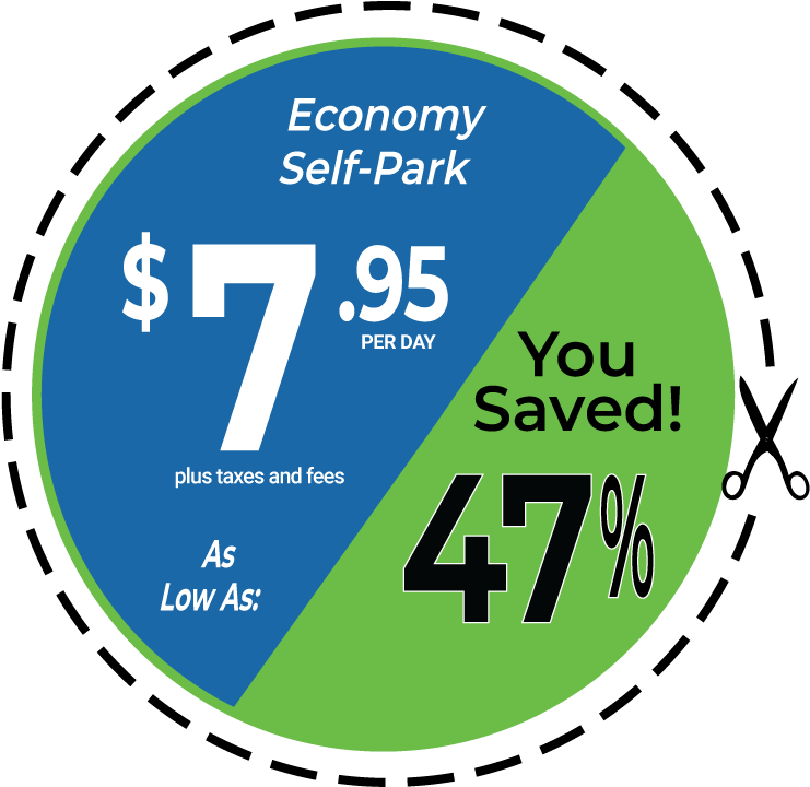Economy Self-park - Circle Clipart (1000x988), Png Download