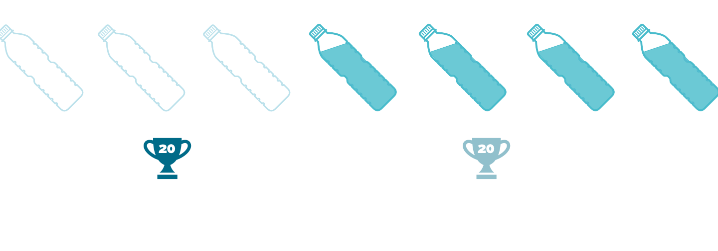 Challenges Reward Healthy Behaviors Clipart (1440x505), Png Download