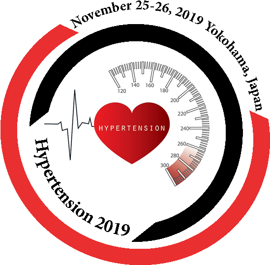 Hypertension Clipart (625x625), Png Download