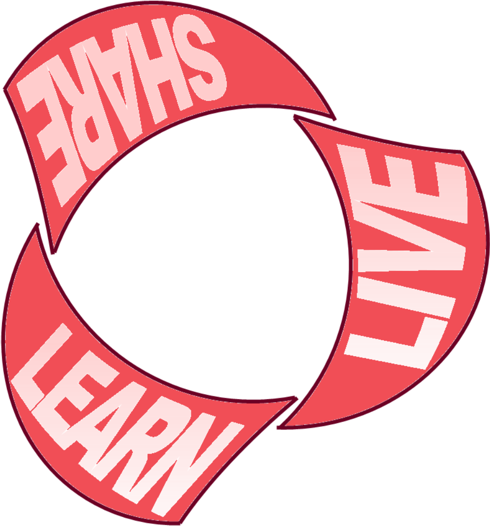 Karma For Health Learning Portal - Circle Clipart (1200x1200), Png Download