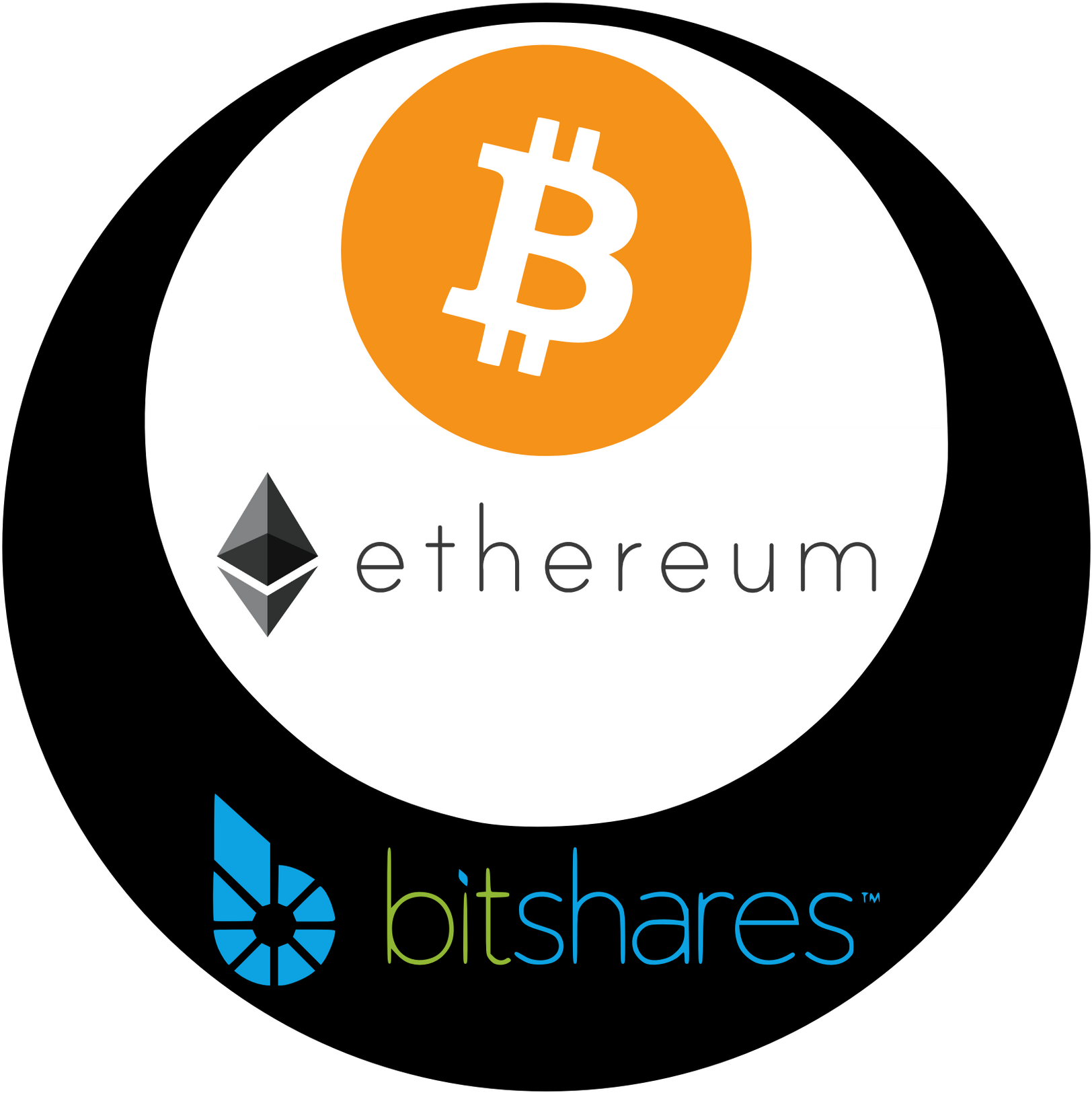 Bitcoin Clipart (1680x1658), Png Download