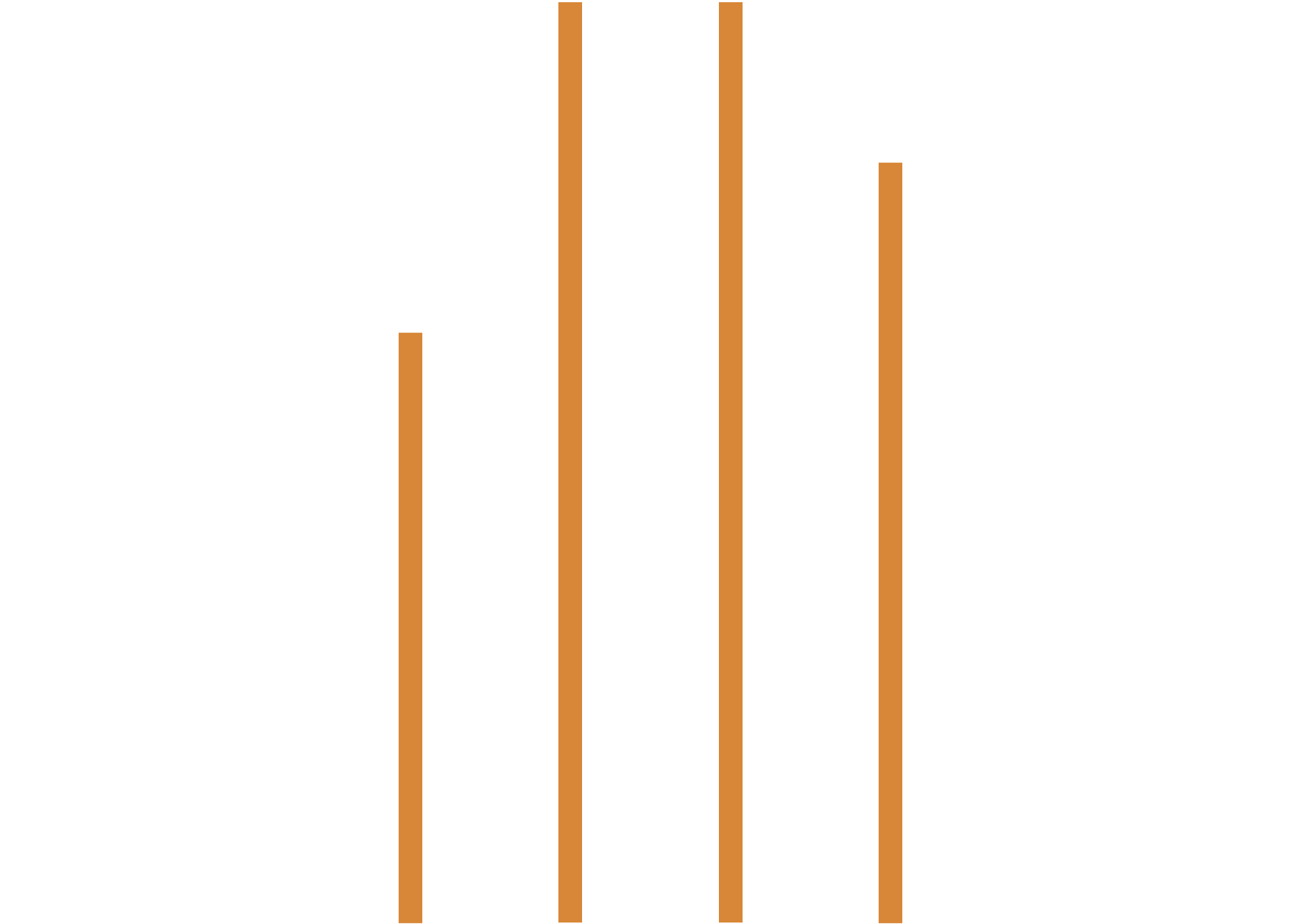 Logo Of Library Clipart (1755x1250), Png Download