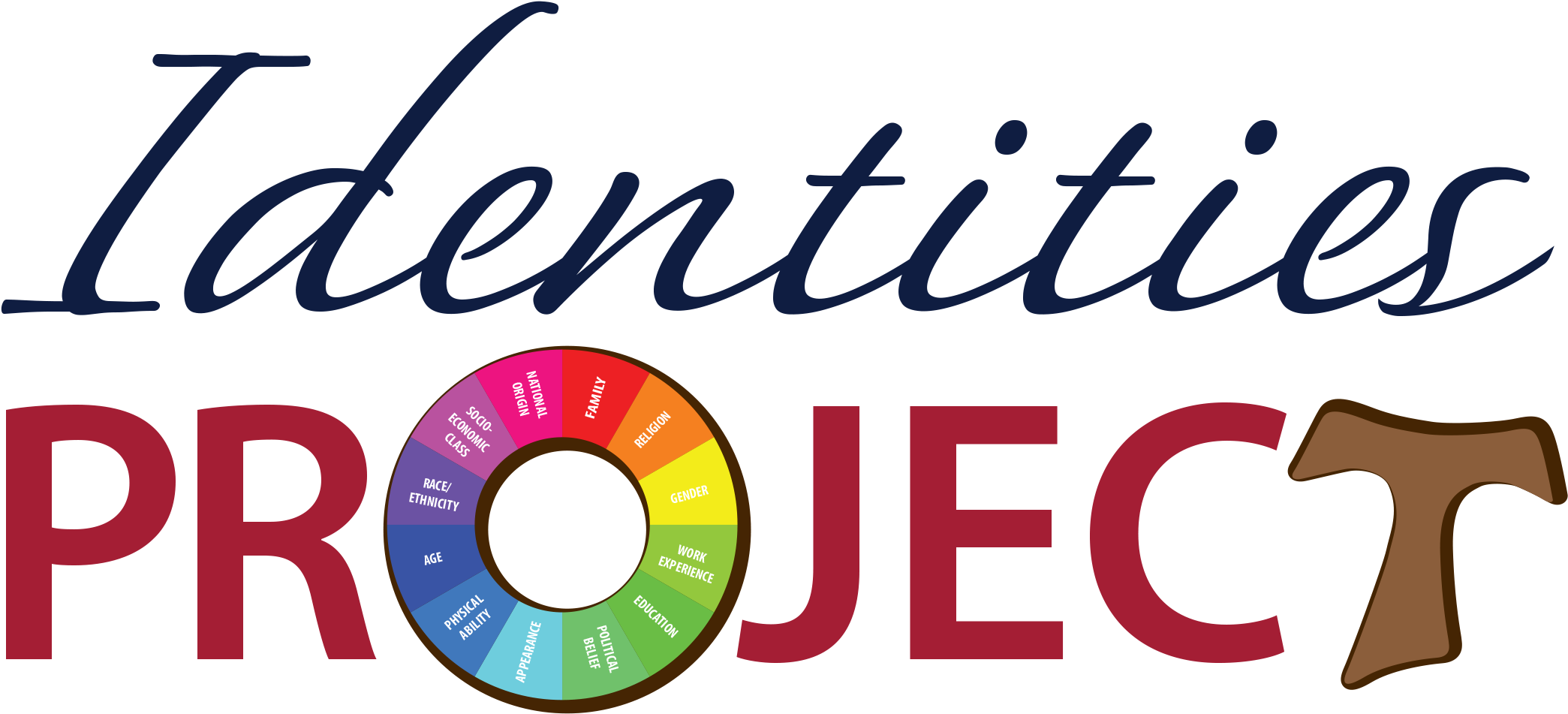 Culture And Development Laboratory - Identities Project Clipart (2917x1217), Png Download