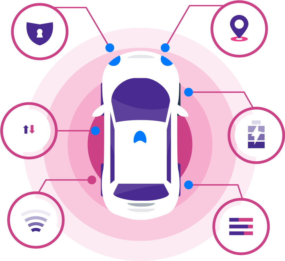 Sharyo - Artificial Intelligence Clipart (1000x1000), Png Download