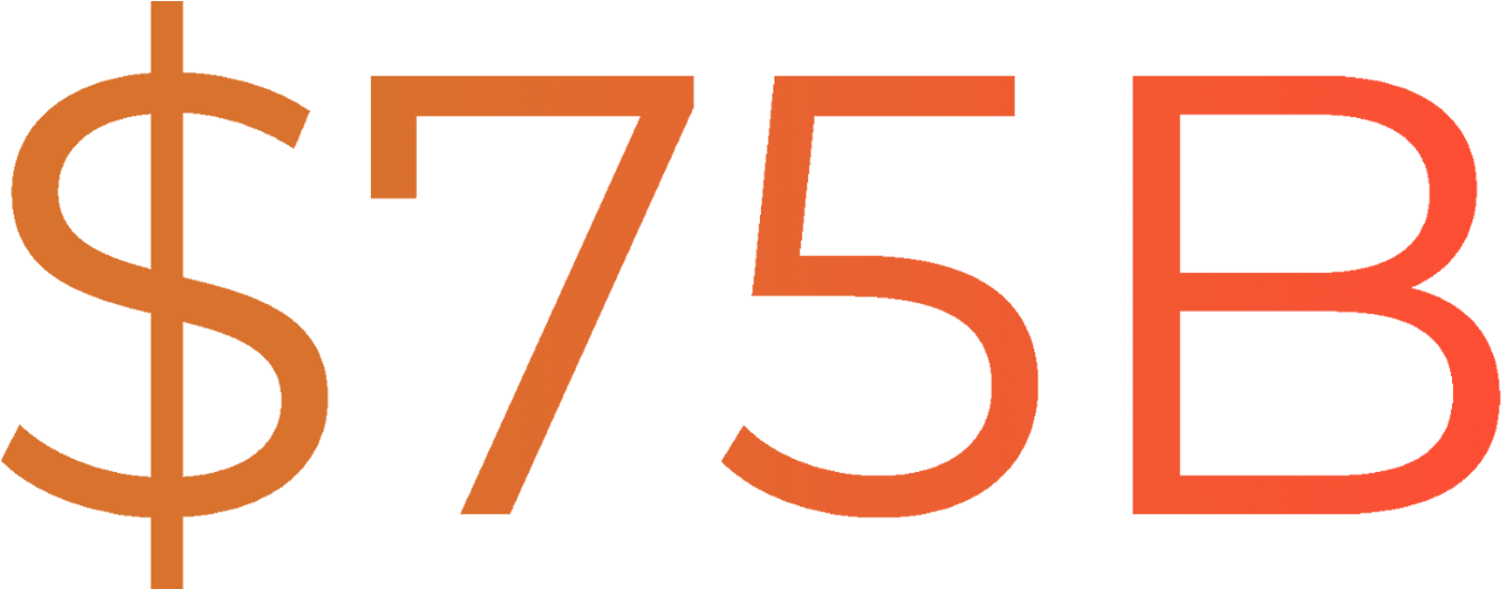 5 Statistics To Know About The Future Of Customer Service Clipart (1500x600), Png Download