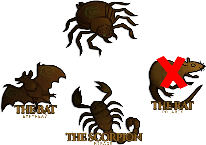 In Other Words, The Scorpion Should Be The Final Boss - Insect Clipart (779x562), Png Download