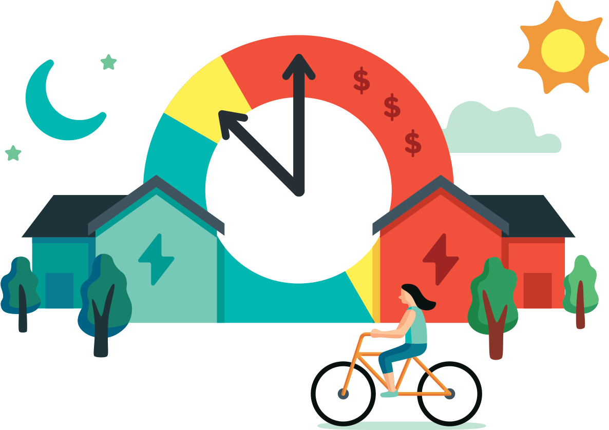 With Peak Relief, You Can Save Money Without Ever Compromising Clipart (1354x937), Png Download