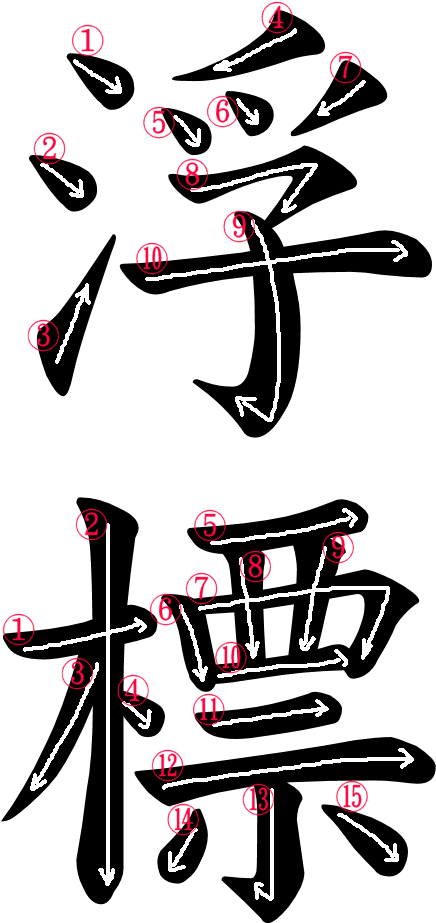 Japanese Word For Buoy Clipart (500x966), Png Download