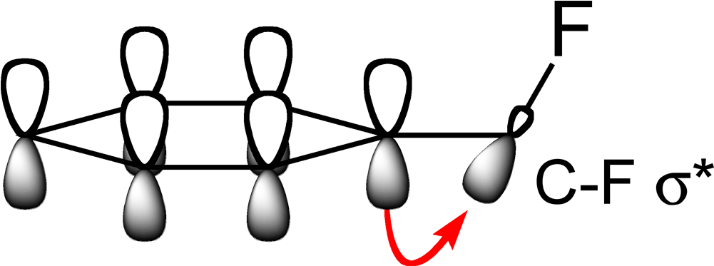 Benzyl Fluoride Conjugation 2d Clipart (1100x472), Png Download