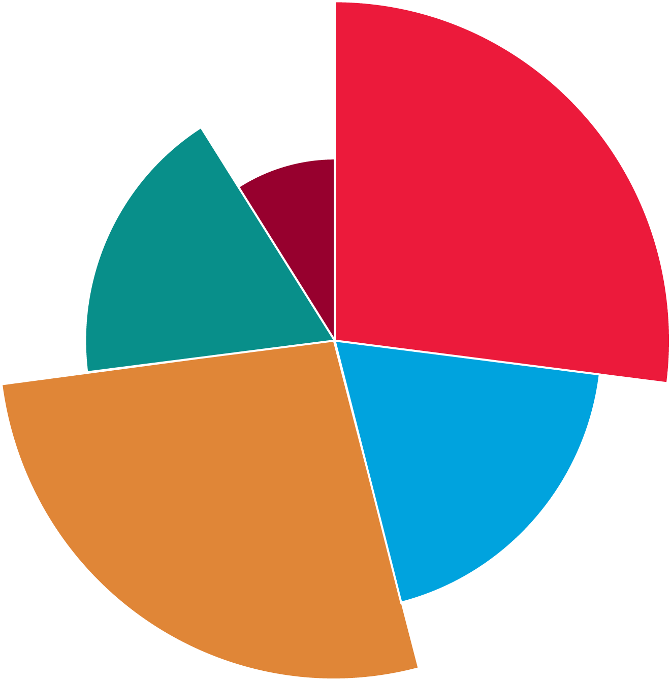 Customer Service - Graphic Design Clipart (1321x1341), Png Download