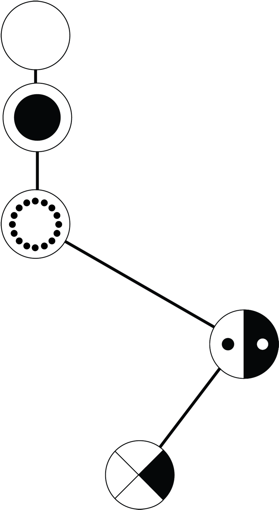 Gender Identity Forty Five Symbols Clipart (1800x1800), Png Download