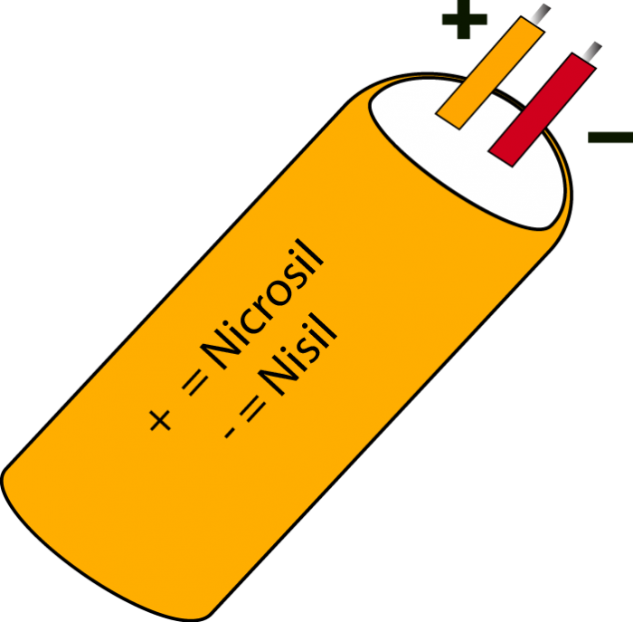 Type N Thermocouple Extension - Minnesota Vikings Clipart (700x687), Png Download