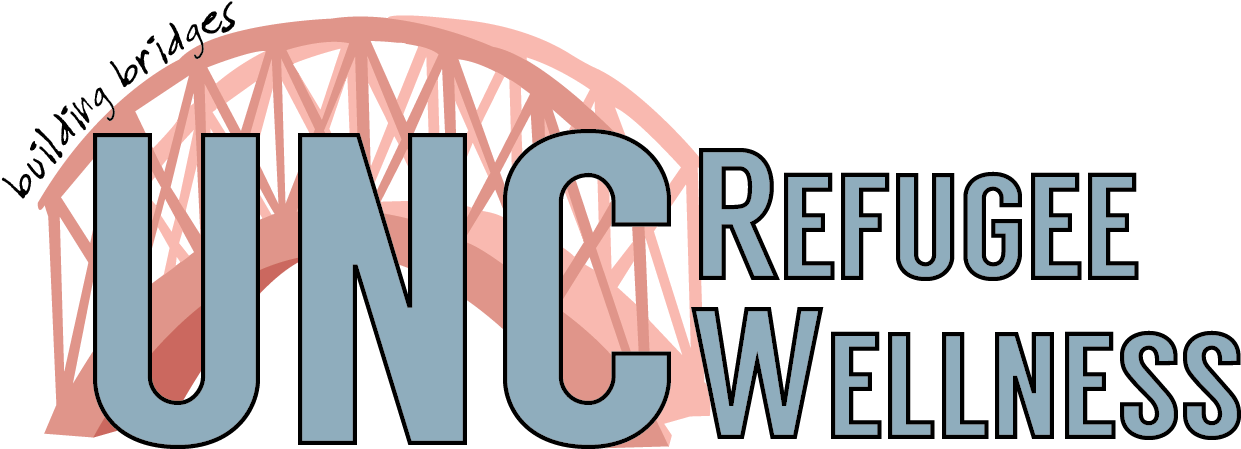 Unc Refugee Wellness Logo - Graphic Design Clipart (1253x489), Png Download