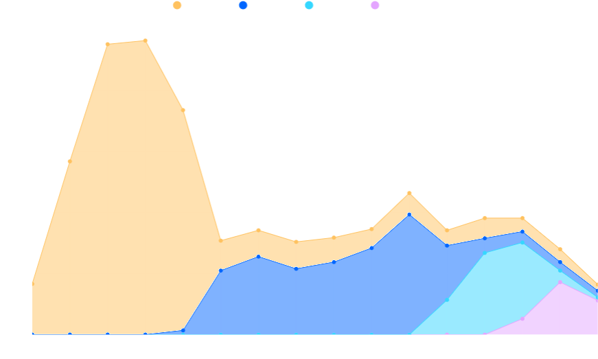 Factorio Train Signals Transparent Background Clipart (871x523), Png Download