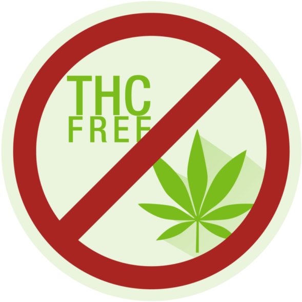 How To Pass A Marijuana Drug Test - Procon Latte Clipart (767x768), Png Download