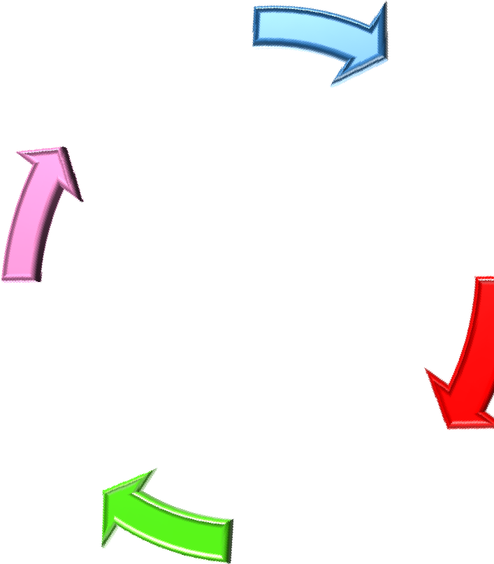 Verbal, Emotional, Physical, Sexual, Financial Clipart (974x1241), Png Download