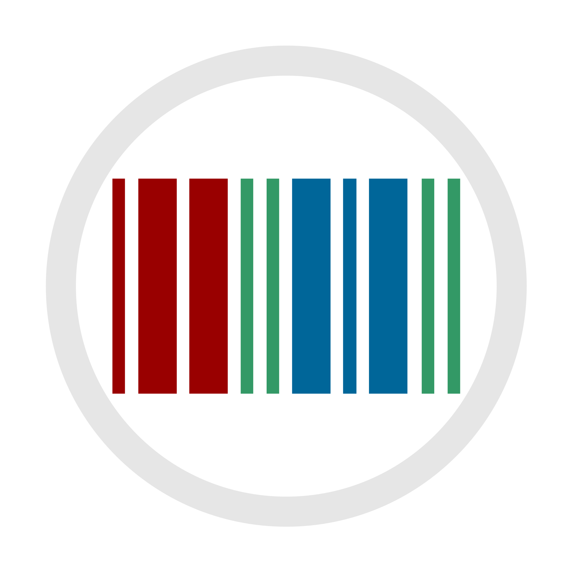Barcode Clipart Scannable - Wikidata - Png Download (2000x2000), Png Download
