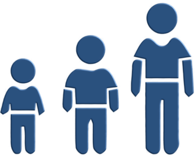 A Size For Everyone - Transparent Age Group Icon Clipart (660x531), Png Download