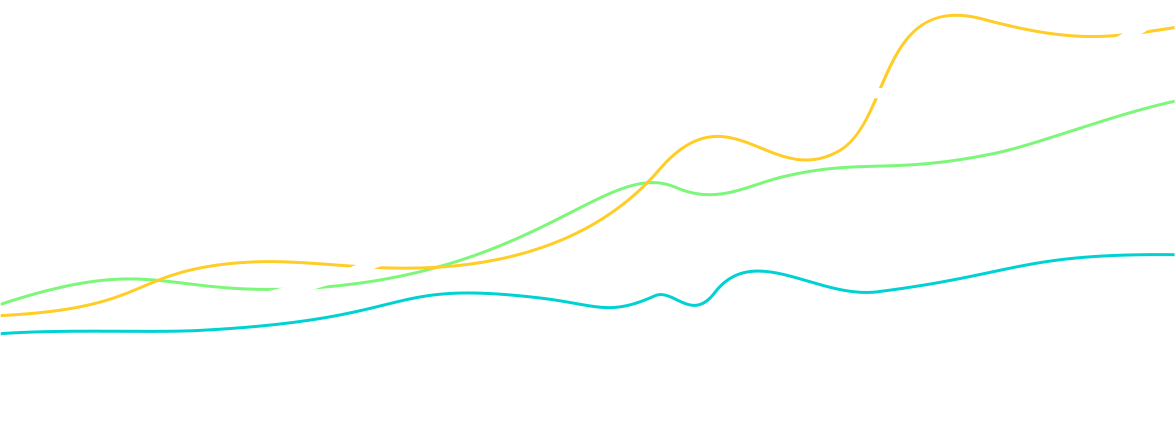 Aperturetv Coin Growth 2018-2019 - Plot Clipart (1175x427), Png Download