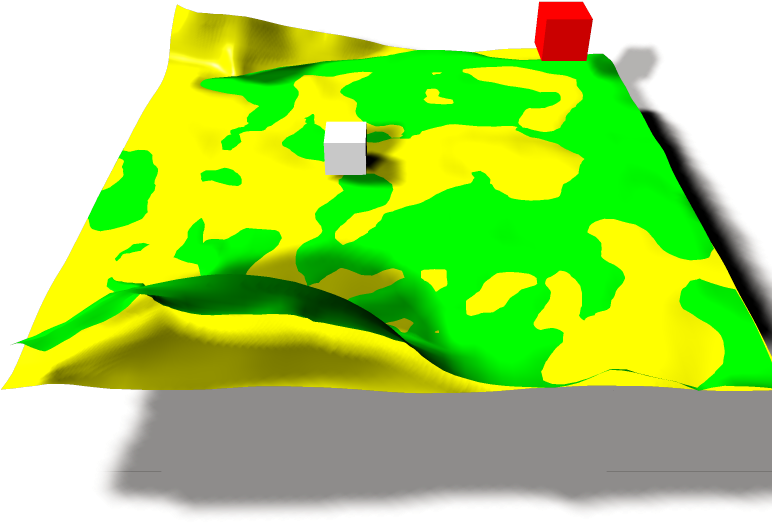 Dynamic Cloth The - Flag Clipart (774x778), Png Download