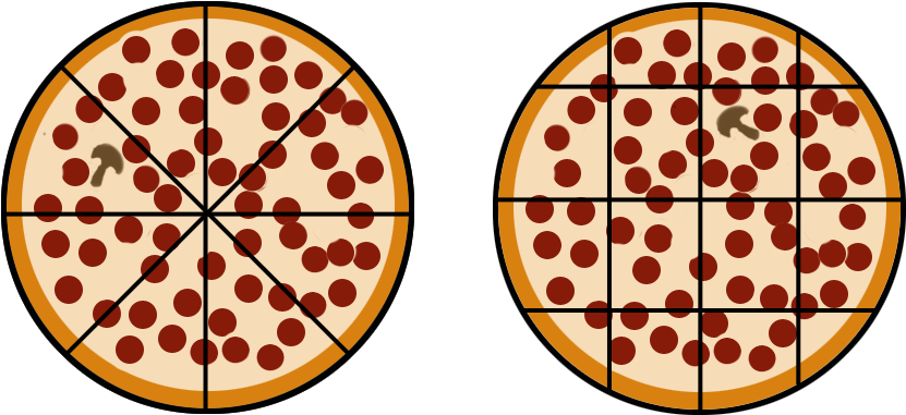 Image Of Pizza Cutting Styles, Triangular Slices On - Stamp Qualified Clipart (898x431), Png Download
