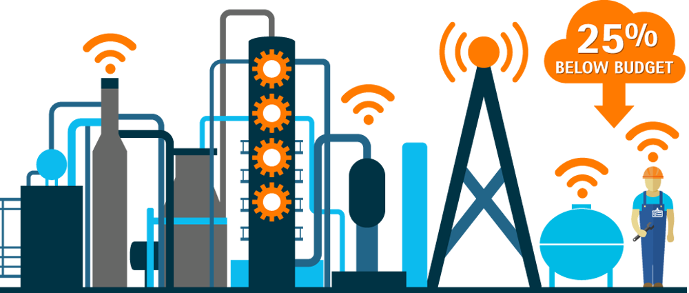 At The Present Stage Of Development Of The Oil And - Plant Turnaround Icon Clipart (1000x425), Png Download