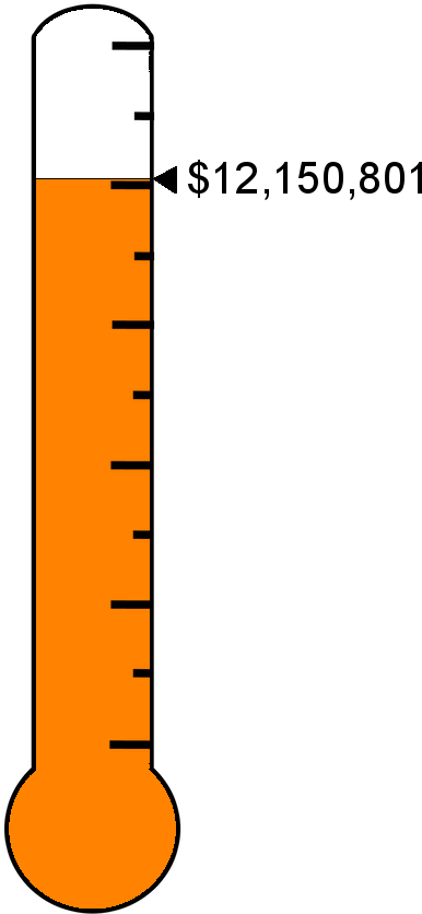 Clipart Thermometer Campaign Goal - Illustration - Png Download (458x889), Png Download