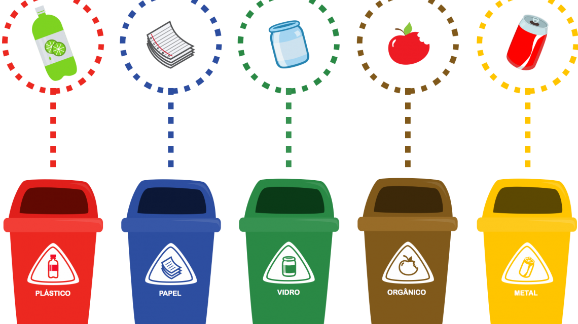 4 Types Of Trash Clipart (1140x640), Png Download