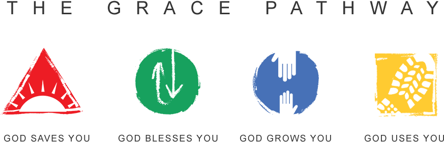 Gracepathway Neighborhood - Circle Clipart (960x326), Png Download